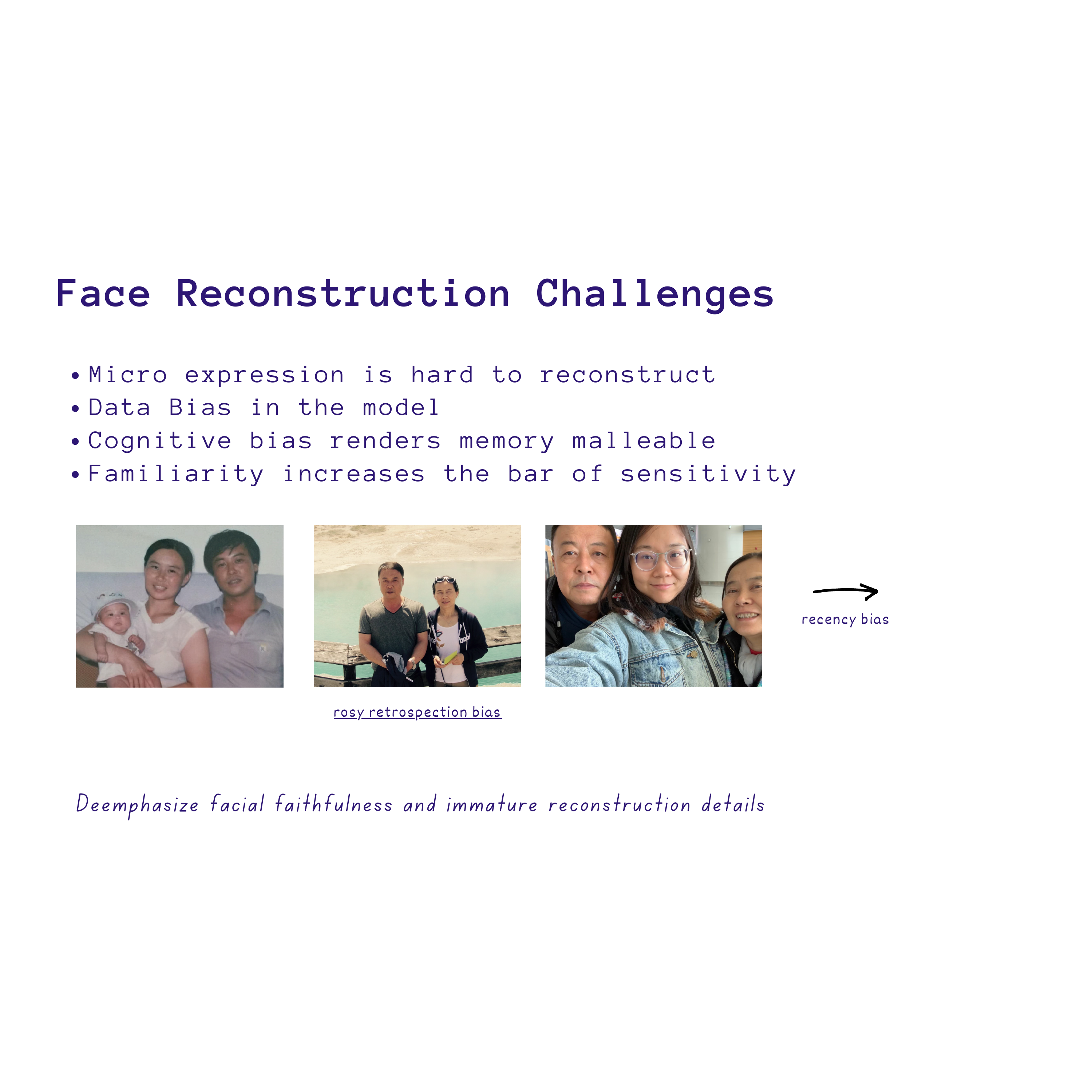 Smriti-Yi (Memo-ri) 13